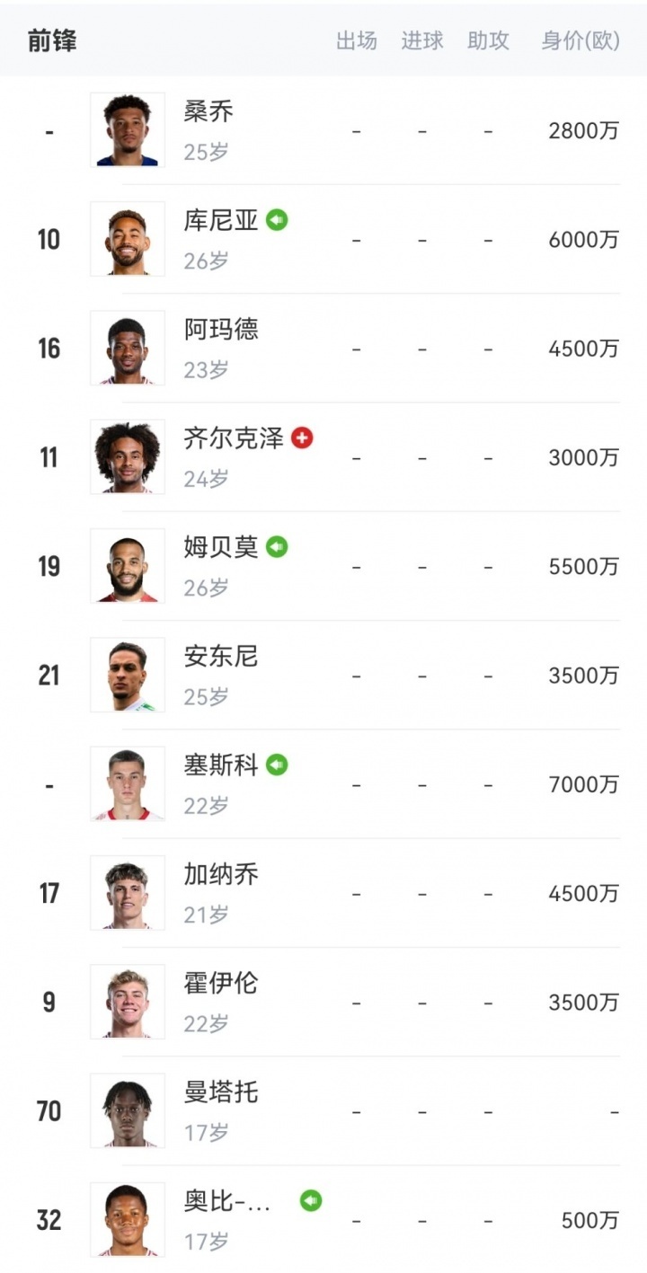 可能离队 可能离队