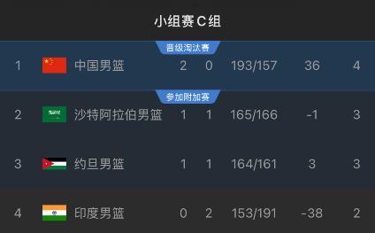 三分, 抢断 三分, 抢断