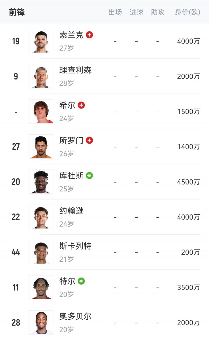利物浦锋线, com 利物浦锋线, com