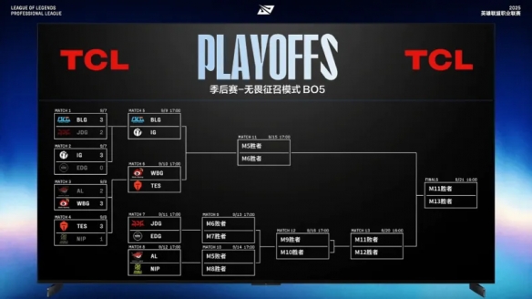 img, 的赔率略占, an img, 的赔率略占, an