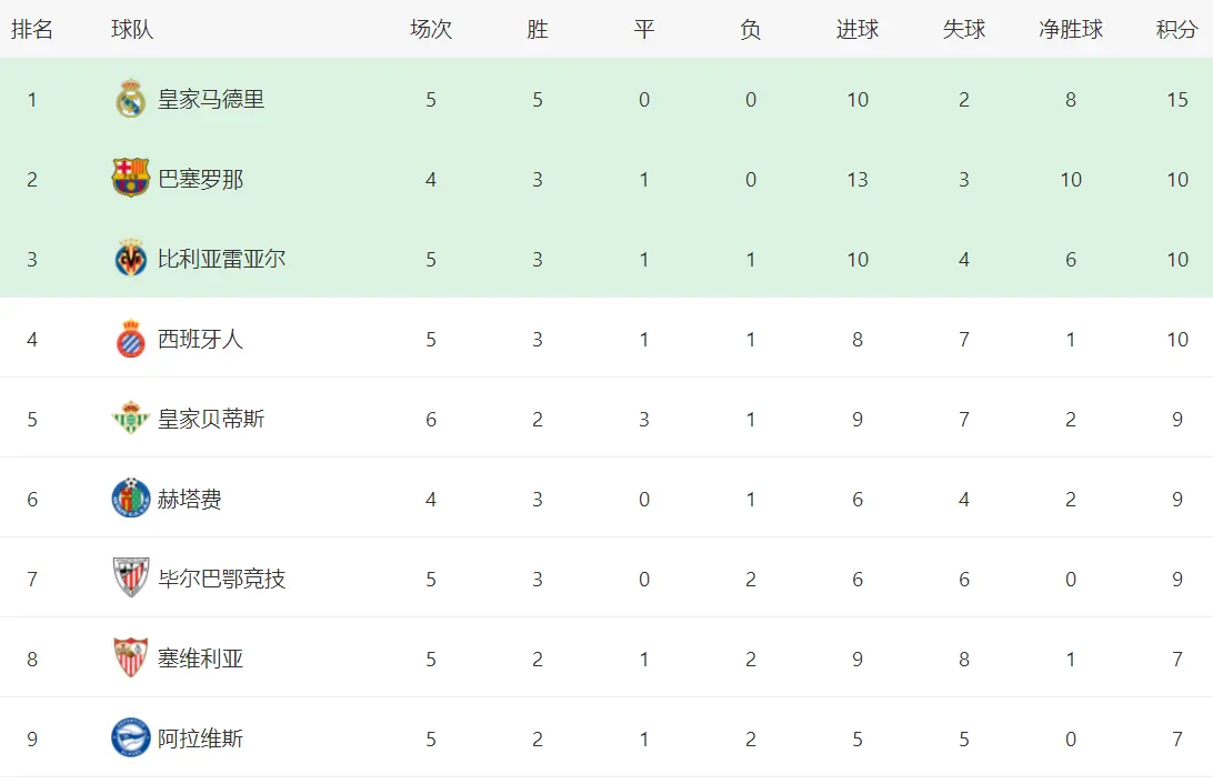 依然是红牌, 帮助奥萨苏, alt 依然是红牌, 帮助奥萨苏, alt