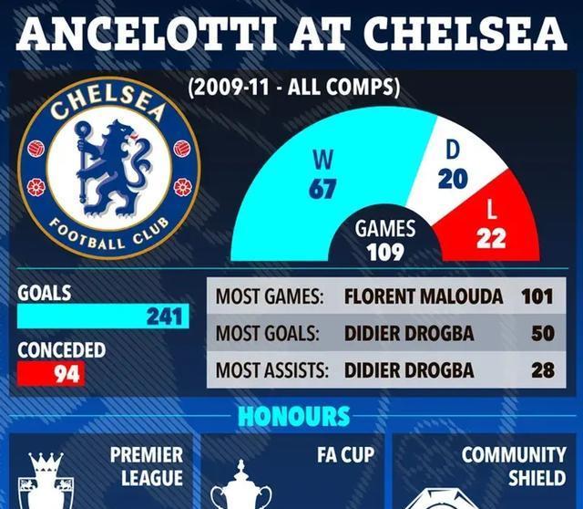 接下来发生, cn 接下来发生, cn