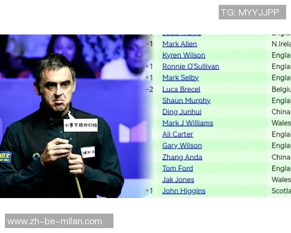 2025年度男子足球球星世界排名前十榜单及分析